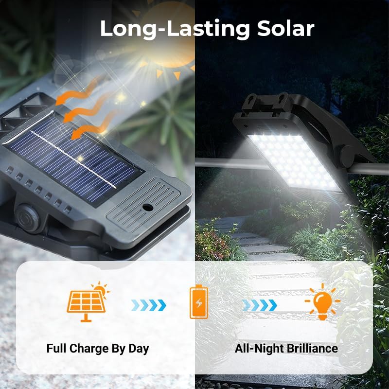 LiteGuard™ Solar Clip