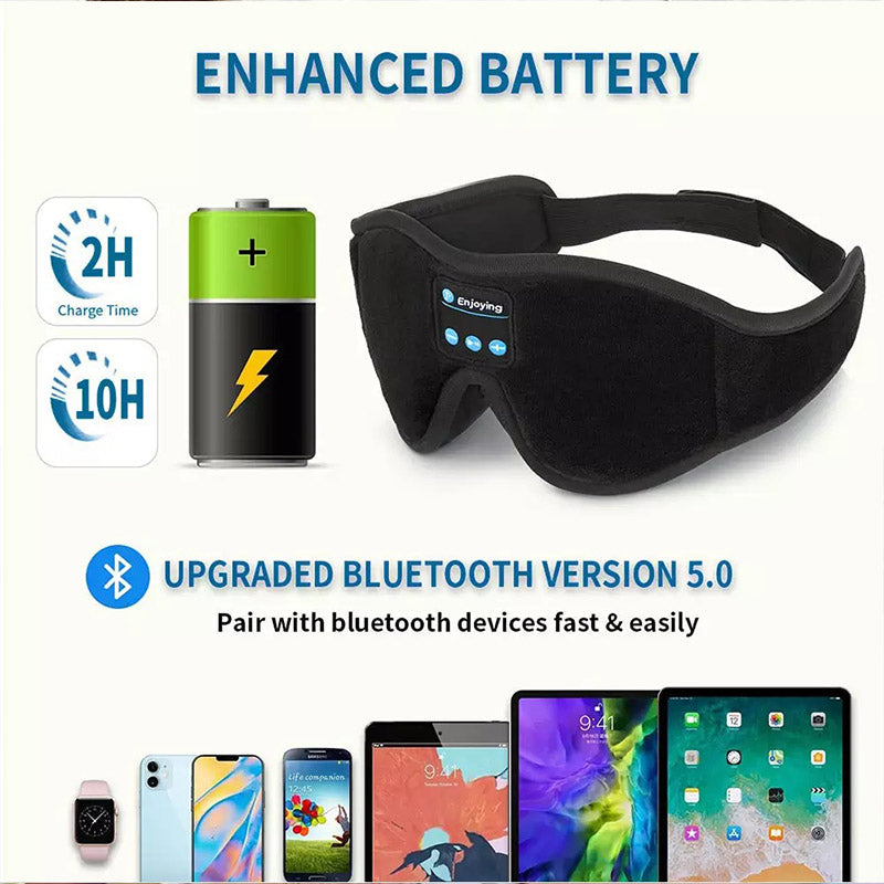 SilentNight™ Sleep Mask